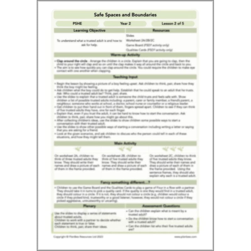 PlanBee Safe Spaces and Boundaries PSHE KS1 lessons by PlanBee