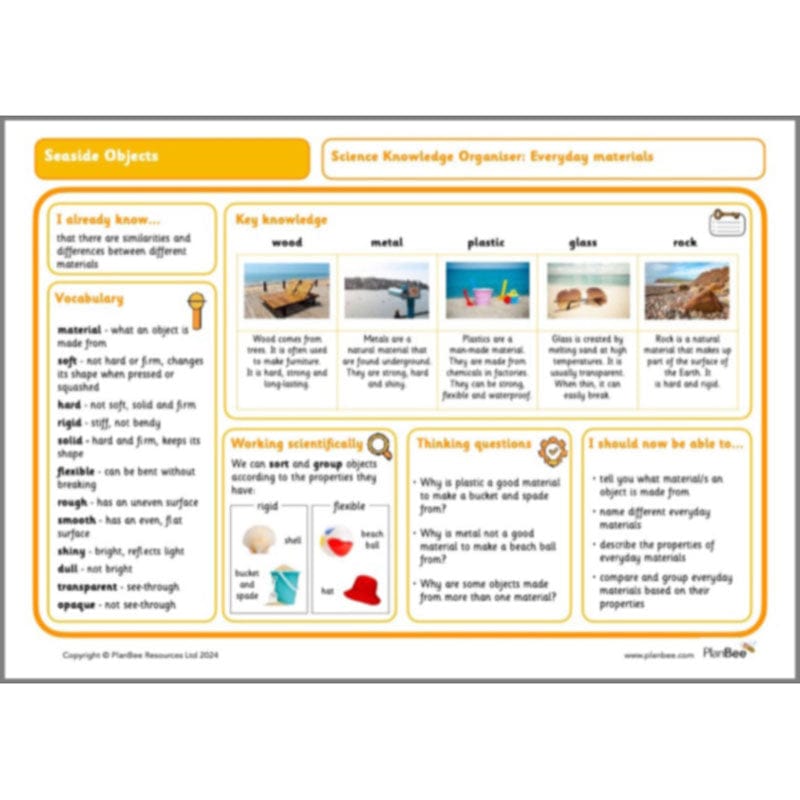 PlanBee Sun Sea and Sand Topic KS1 Lesson Packs