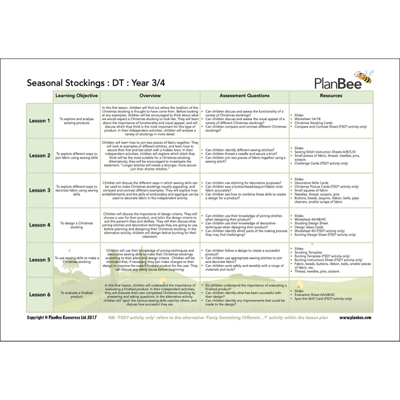 PlanBee Christmas Topic Year 3/4 Lesson Packs by PlanBee