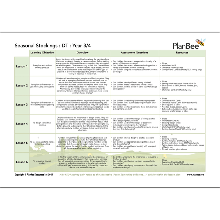 PlanBee Christmas Topic Year 3/4 Lesson Packs by PlanBee