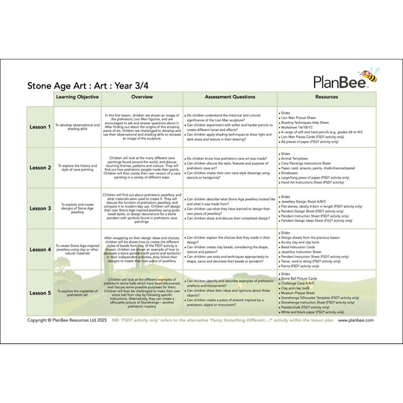 PlanBee Stone Age to Iron Age KS2 Topic Bundle