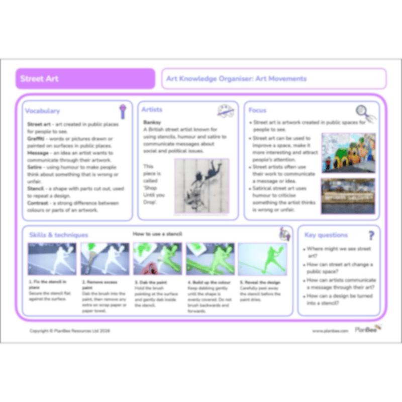 PlanBee Graffiti Art KS2 Planning | Street Art Lessons by PlanBee