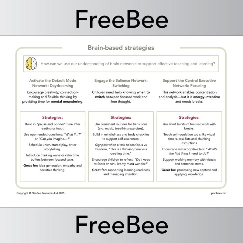 PlanBee FREE The Creative Brain Resource Pack