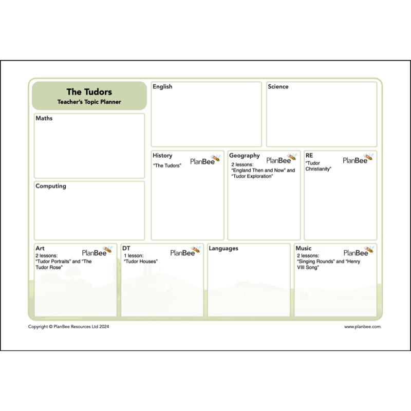 PlanBee KS2 Tudors Topic | Cross-Curricular Tudors Lessons