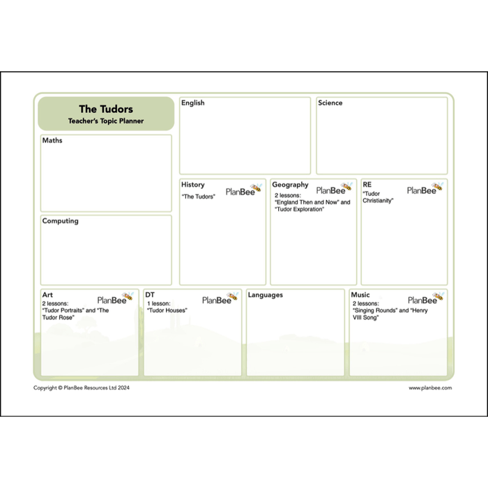 PlanBee KS2 Tudors Topic | Cross-Curricular Tudors Lessons