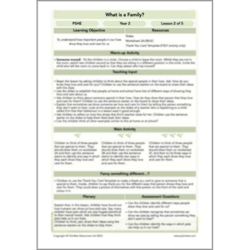 PlanBee What is a Family? KS1 PSHE lessons by PlanBee