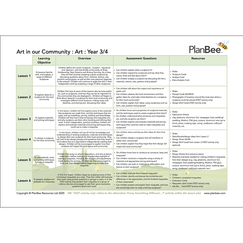 PlanBee Settlements Topic Bundle