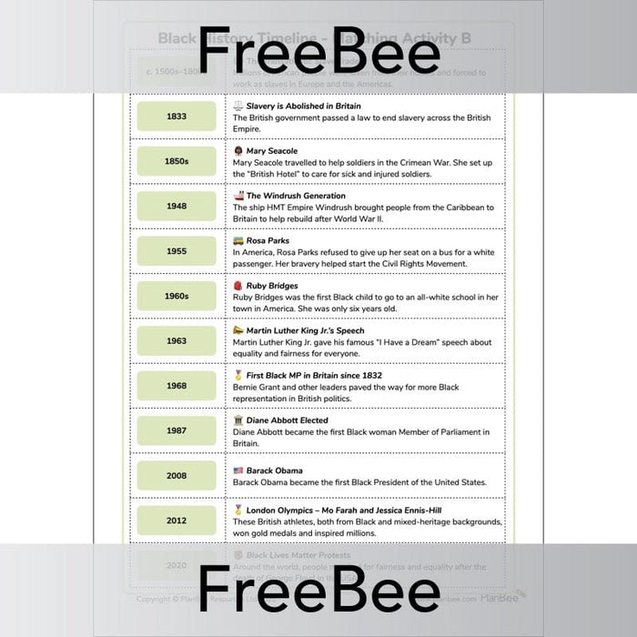 PlanBee FREE Black History Timeline for Children