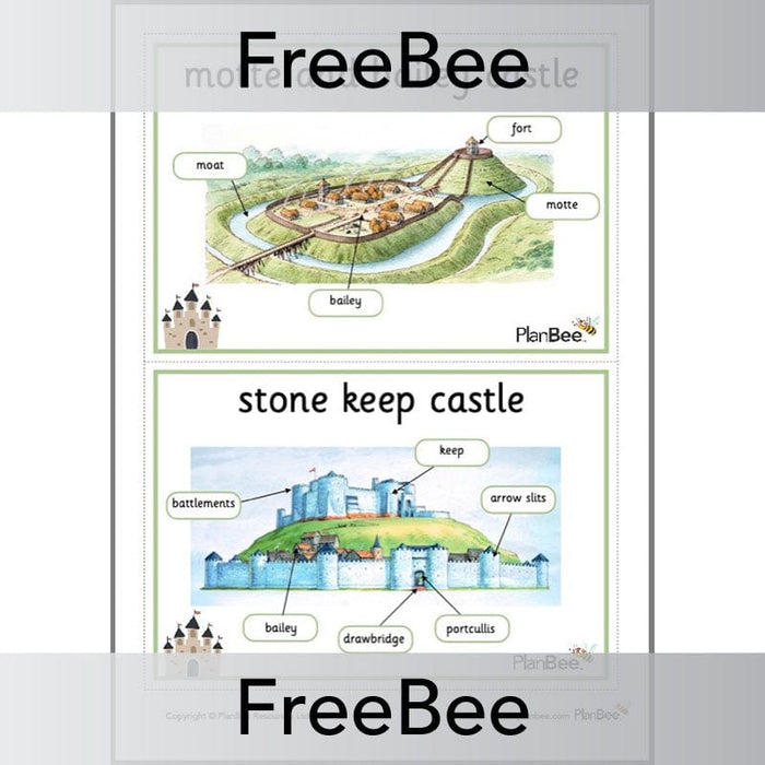 PlanBee FREE Castles KS1 Word Cards | PlanBee