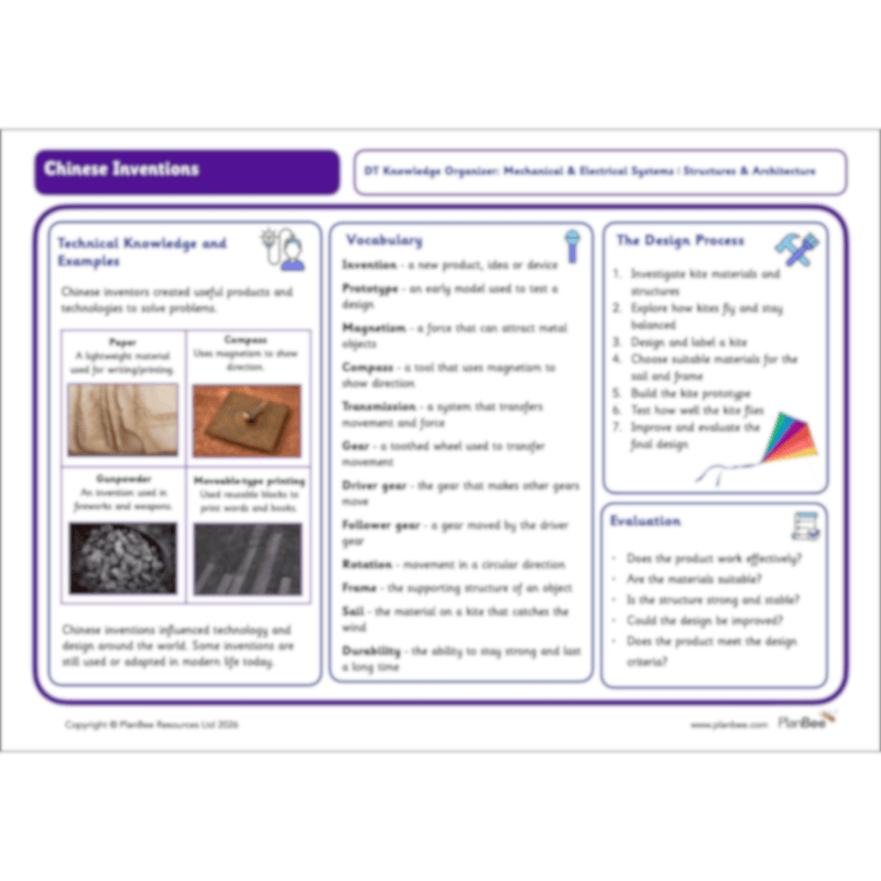 PlanBee Ancient Chinese Inventions KS2 DT Lessons by PlanBee