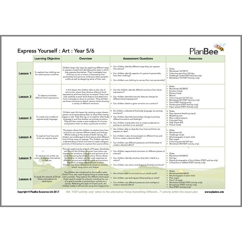 PlanBee Feelings and Emotions KS2 Topic | PlanBee
