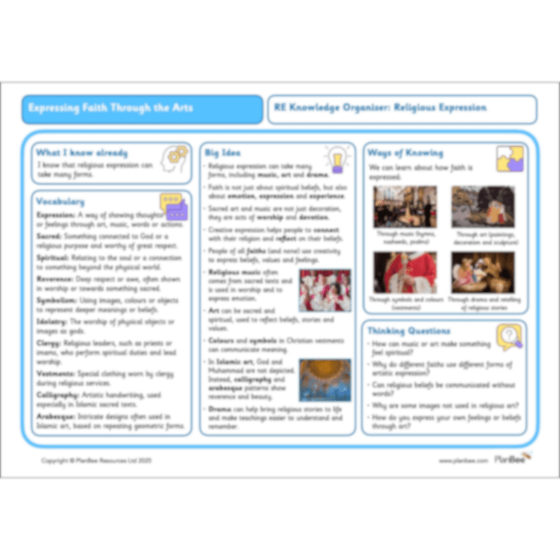 PlanBee Expressing Faith through the Arts KS2 RE lessons by PlanBee