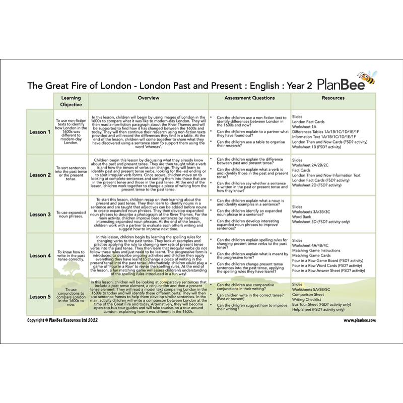 PlanBee Great Fire of London English Bundle