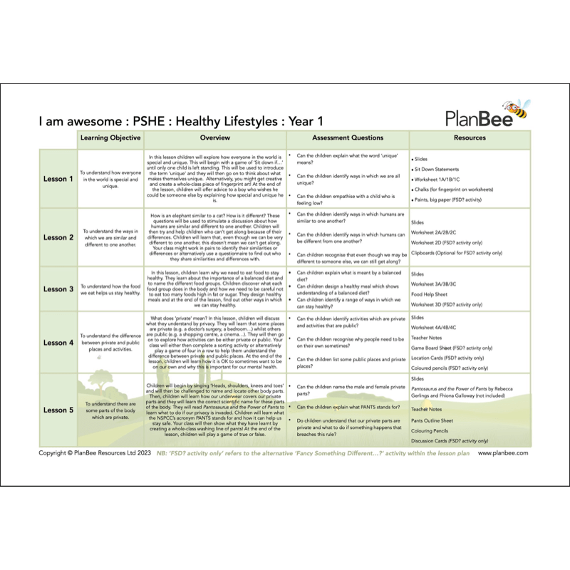 PlanBee All About Me KS1 Topic Bundle