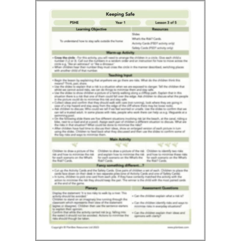 PlanBee Keeping Safe PSHE KS1 lessons by PlanBee