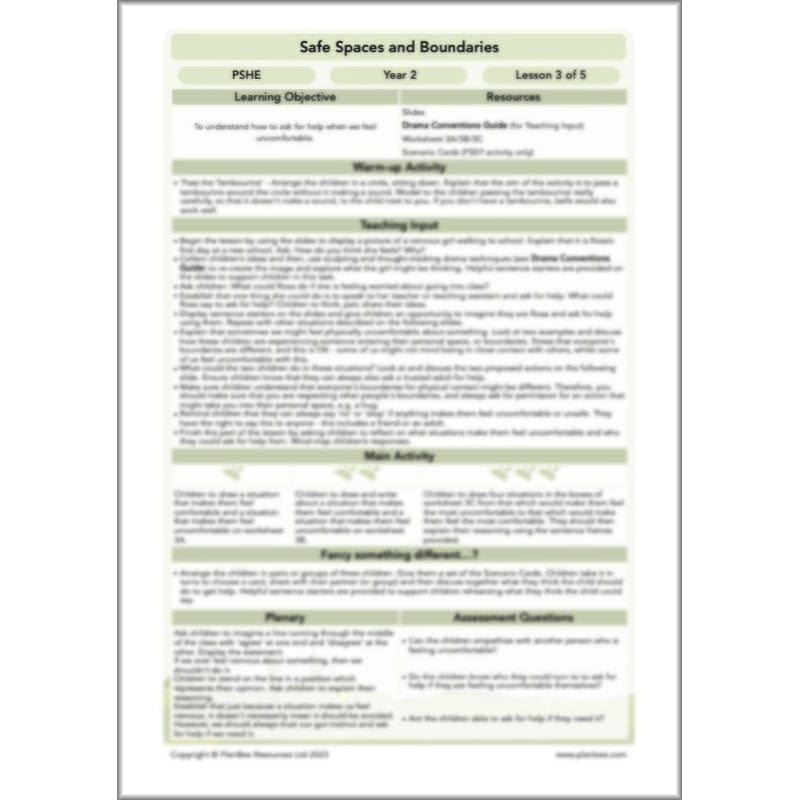 PlanBee Safe Spaces and Boundaries PSHE KS1 lessons by PlanBee
