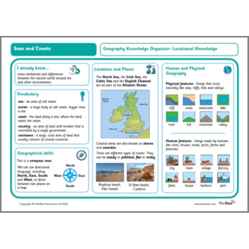 PlanBee At The Seaside KS1 Geography Lessons by PlanBee