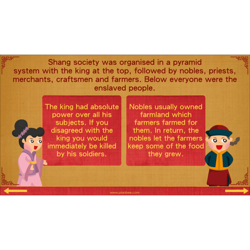 PlanBee Shang Dynasty KS2 Lesson Pack for Year 5 & 6 by PlanBee