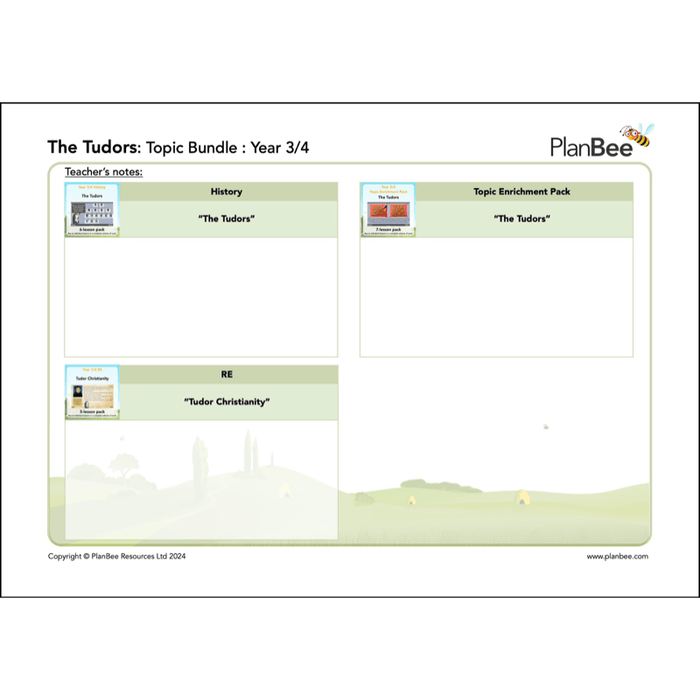 PlanBee KS2 Tudors Topic | Cross-Curricular Tudors Lessons