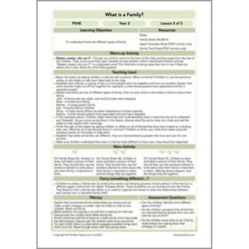 PlanBee What is a Family? KS1 PSHE lessons by PlanBee