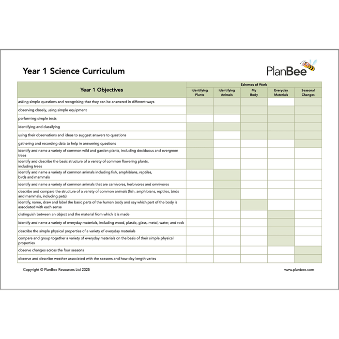 PlanBee Year 1 Science Bundle