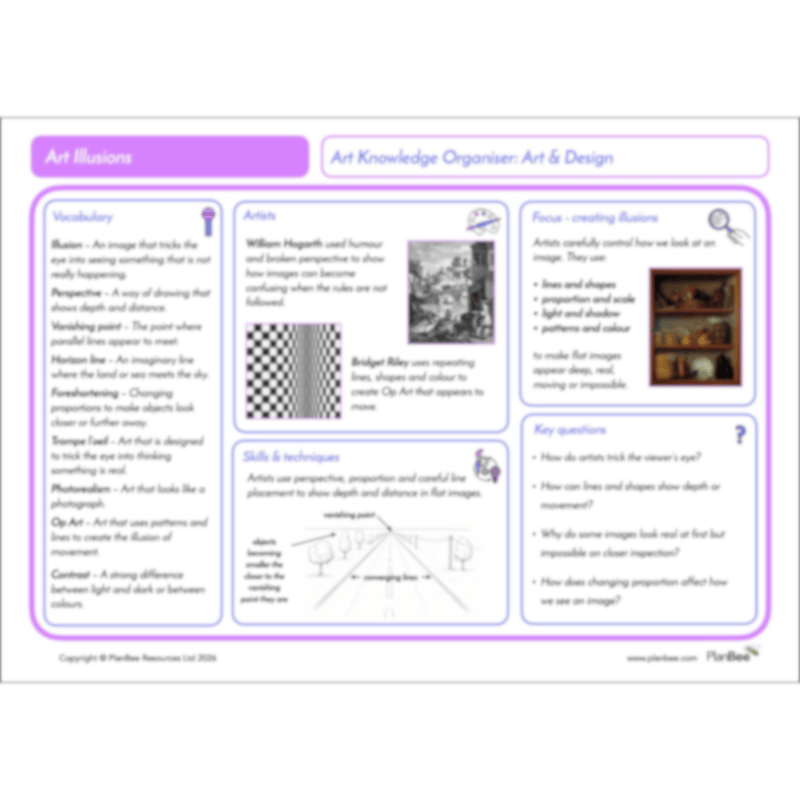 PlanBee Art Illusions | KS2 Art lessons