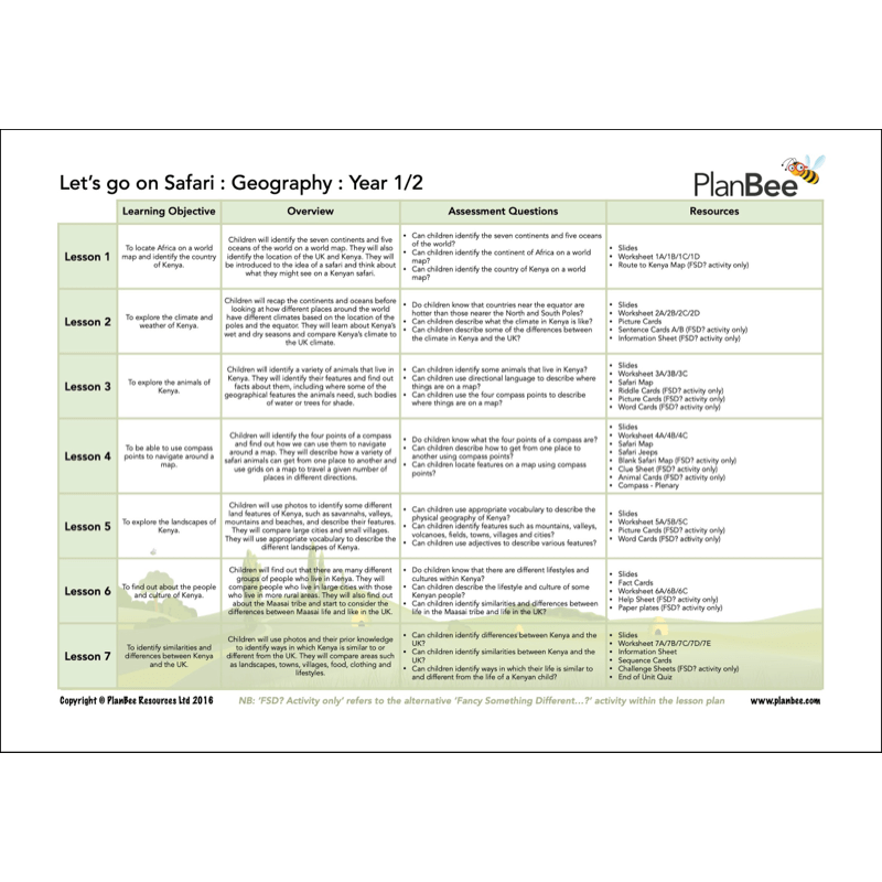 PlanBee Awesome Africa KS1 Topic Bundle