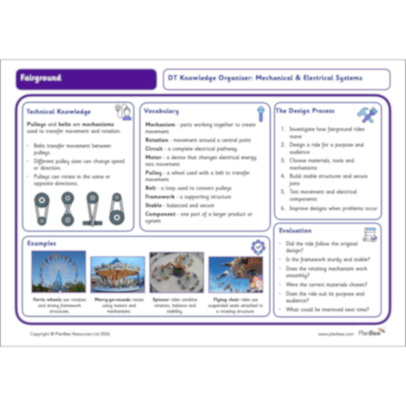 PlanBee Fairground Rides KS2 DT Planning and Resources