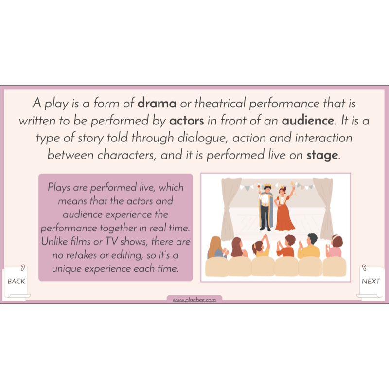 PlanBee Features of a Playscript KS2 | English Lesson Pack