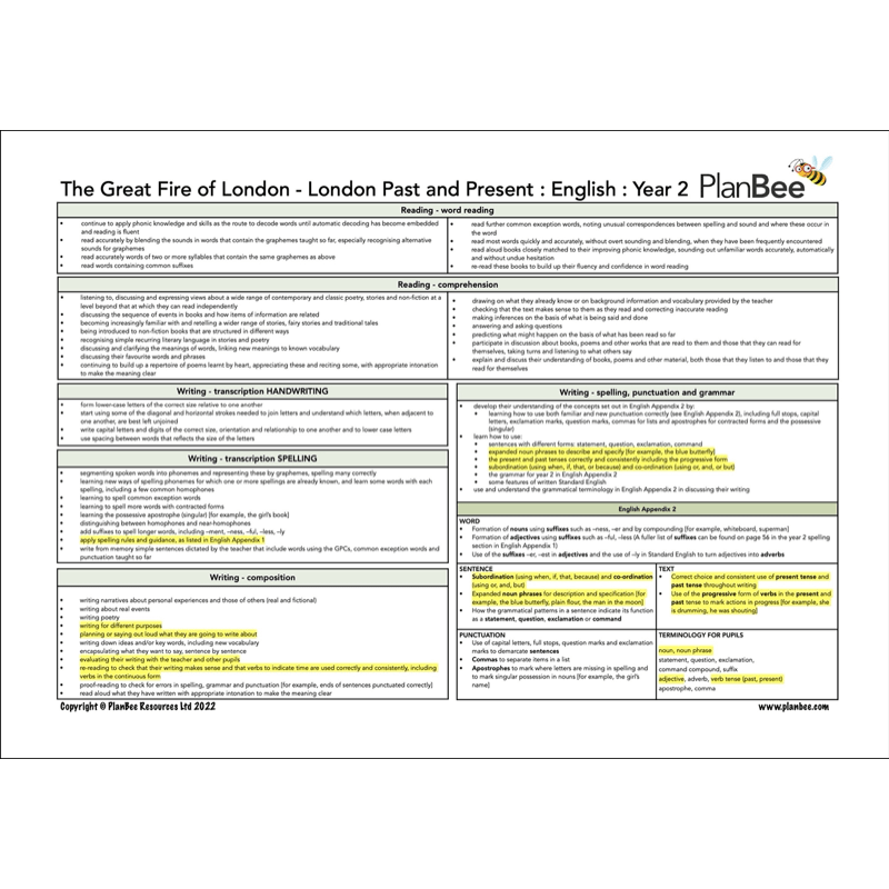 PlanBee Great Fire of London English Bundle