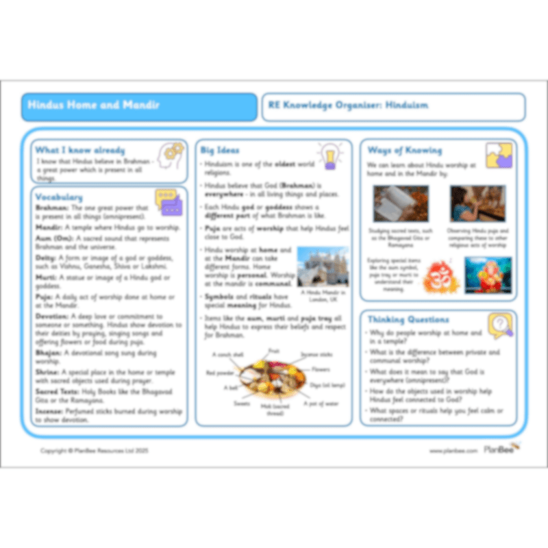 PlanBee Where do Hindus worship? Mandir Hinduism KS2 Lessons PlanBee
