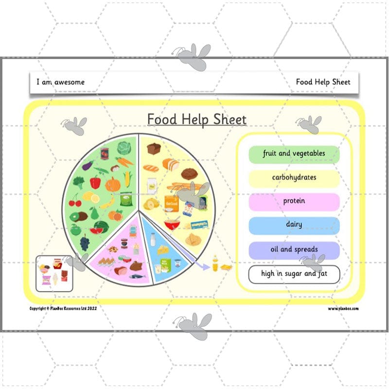 PlanBee I am awesome PSHE KS1 lessons by PlanBee