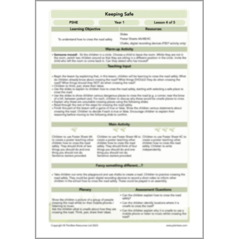 PlanBee Keeping Safe PSHE KS1 lessons by PlanBee