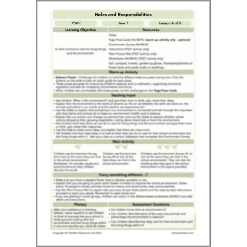 PlanBee Roles and Responsibilities KS1 PSHE by PlanBee