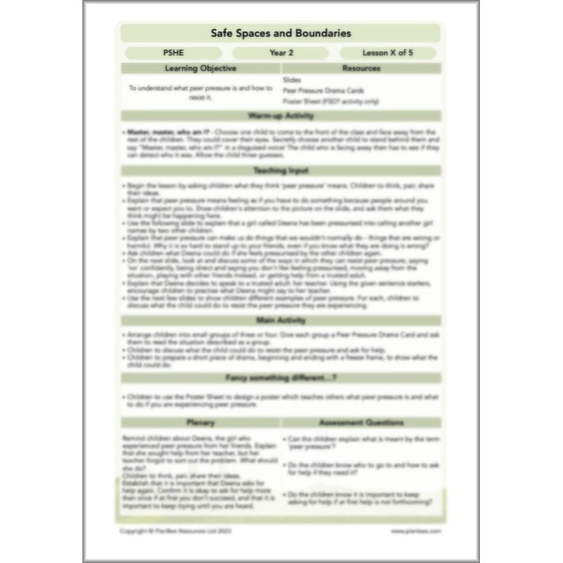 PlanBee Safe Spaces and Boundaries PSHE KS1 lessons by PlanBee