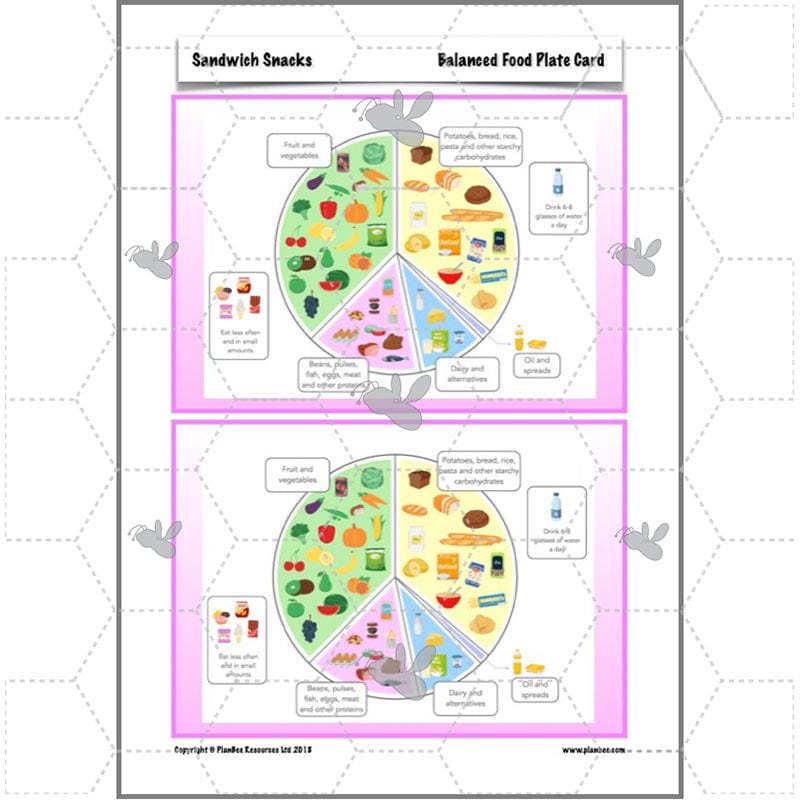 PlanBee Sandwich Snacks Year 3 DT Lesson Planning Pack
