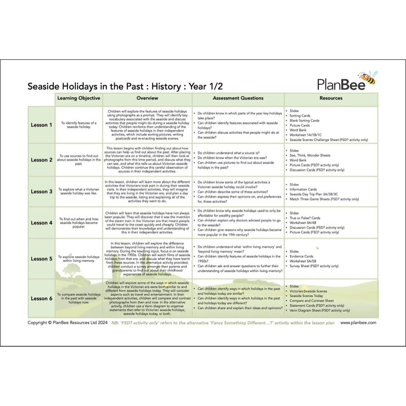 PlanBee Sun Sea and Sand Topic KS1 Lesson Packs