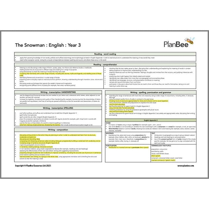 PlanBee Christmas Topic Year 3/4 Lesson Packs by PlanBee