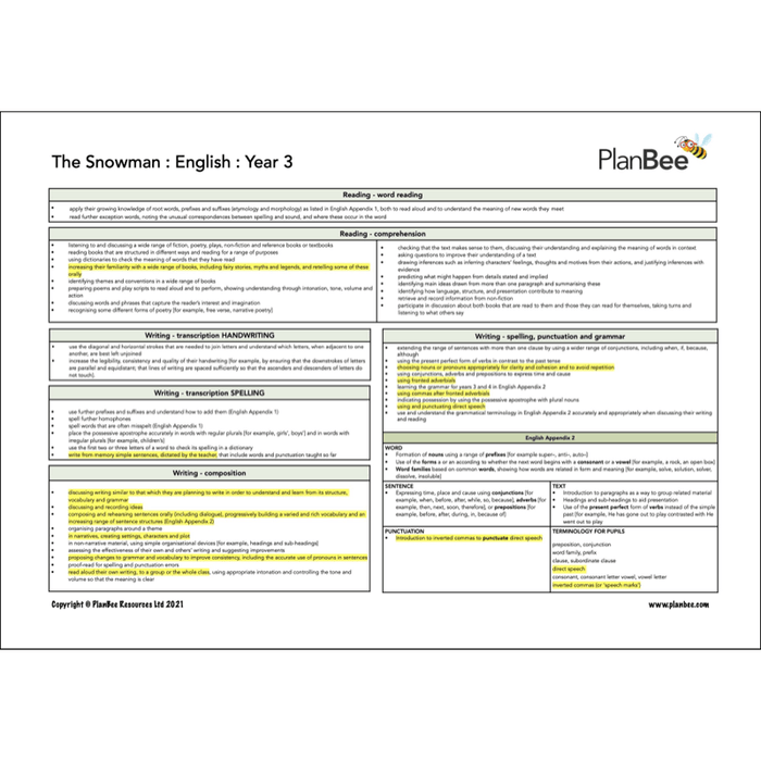 PlanBee Christmas Topic Year 3/4 Lesson Packs by PlanBee