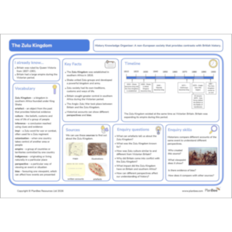 PlanBee The Zulu Kingdom KS2 History Lesson Pack by PlanBee