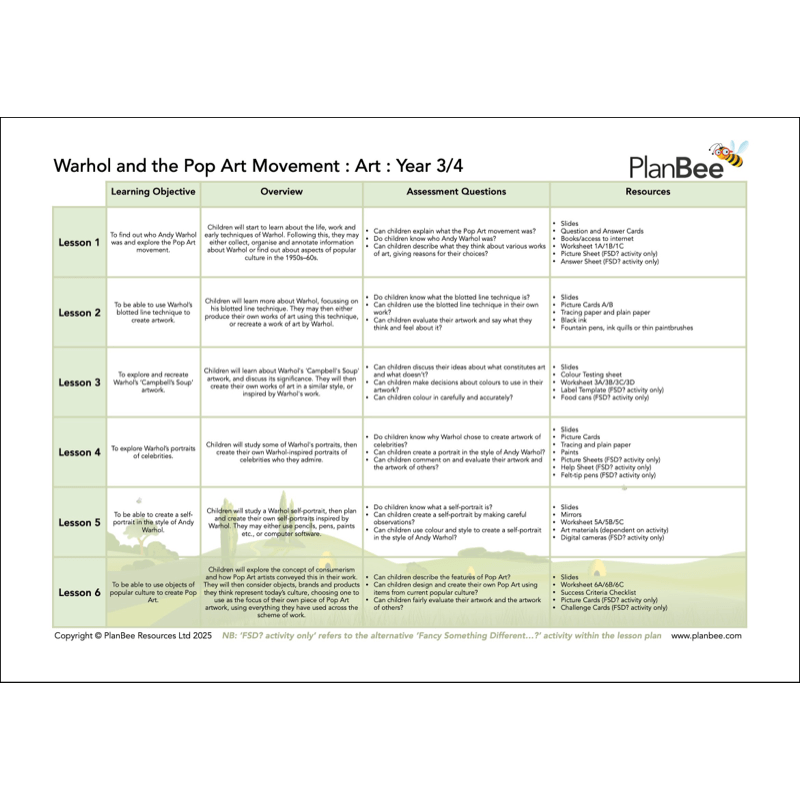 PlanBee KS2 USA Road Trip Lessons | Year 3 & Year 4 Topic 