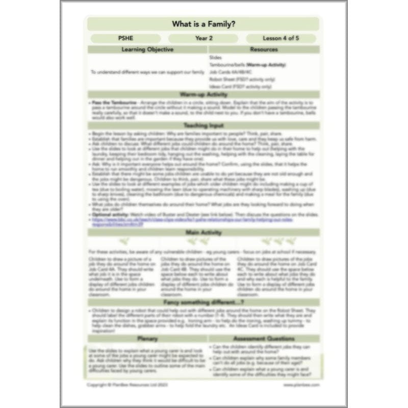 PlanBee What is a Family? KS1 PSHE lessons by PlanBee