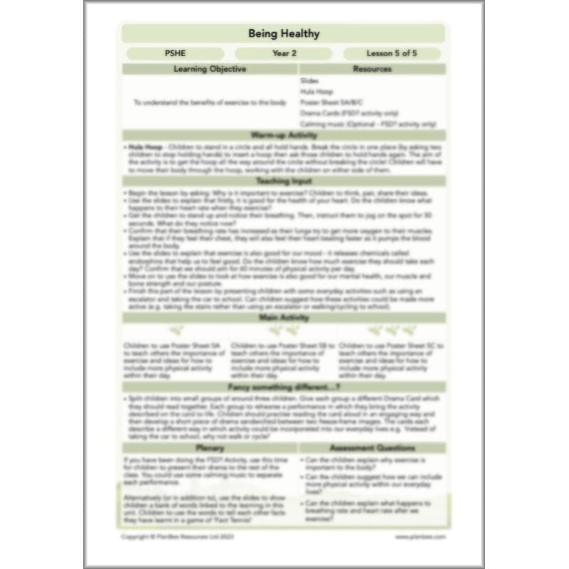 PlanBee Being Healthy PSHE KS1 lessons by PlanBee