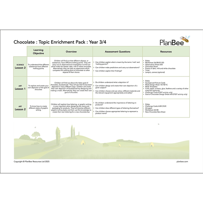 PlanBee KS2 Chocolate Topic Bundle