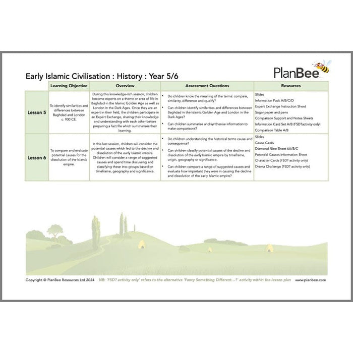 PlanBee Early Islamic Civilisation KS2 Cross-Curricular Topic 