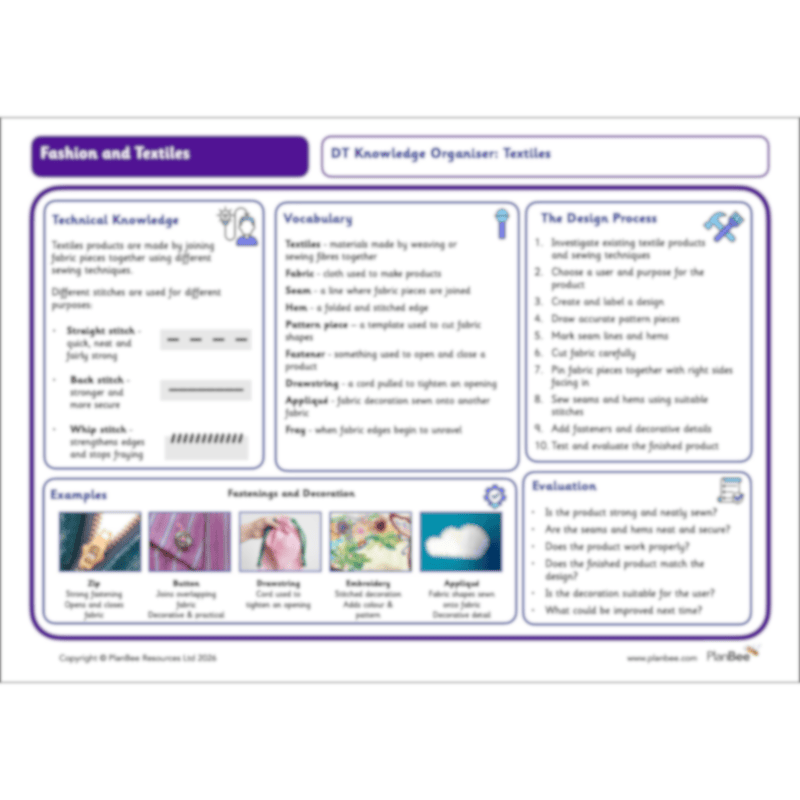 PlanBee Fashion and Textiles: Design and Technology KS2