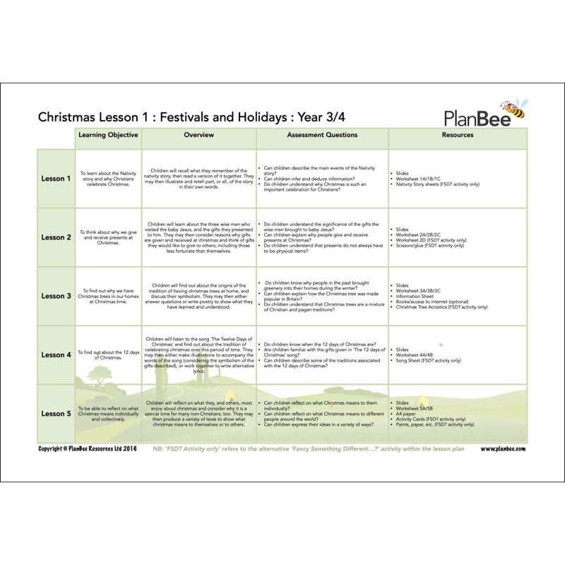 PlanBee Christmas Topic Year 3/4 Lesson Packs by PlanBee