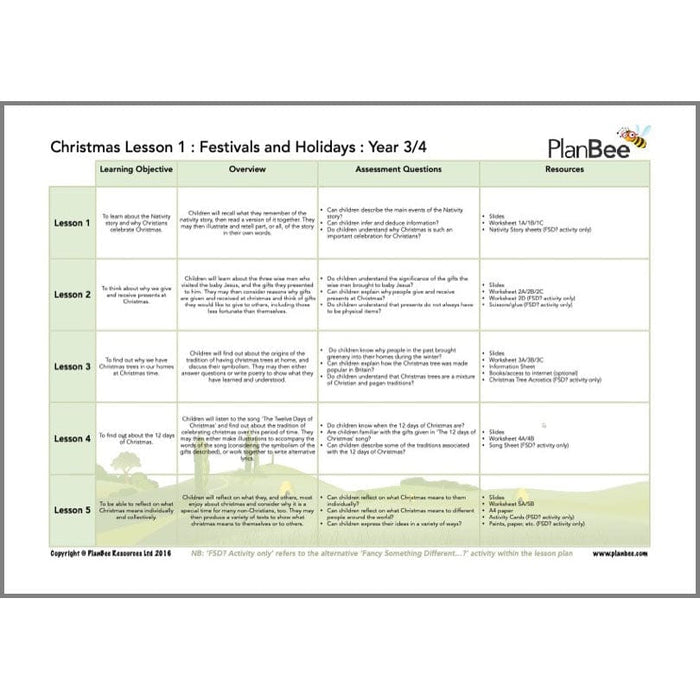 PlanBee Christmas Topic Year 3/4 Lesson Packs by PlanBee