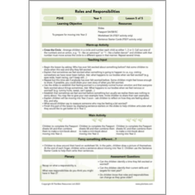 PlanBee Roles and Responsibilities KS1 PSHE by PlanBee