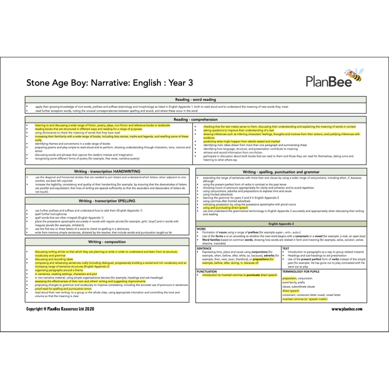 PlanBee Stone Age to Iron Age KS2 Topic Bundle